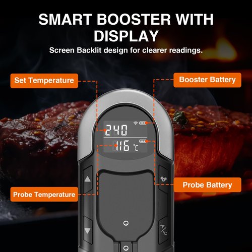 WADEO Bluetooth Meat Thermometer, Wireless Meat Thermometer for Grilling and Smoking, 500FT Digital Food Thermometer for Remote Monitoring of BBQ Grill, Oven, Smoker, Air Fryer, iOS & Android