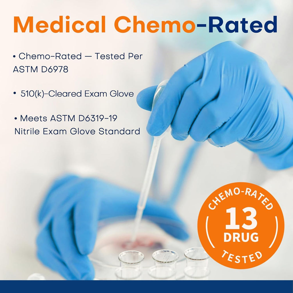 Supmedic Medical Soft Max™ Nitrile Exam Gloves - 1000 Pcs, Latex-Free & Powder-Free, Food Safe, Blue