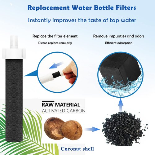 Molgoc Water Replacement Filter for Bottle,Compatible with Brita BB06,fit Brita Hard sided,Sport and Stainless Steel Bottle 10PCS. (Without Bite Valve)