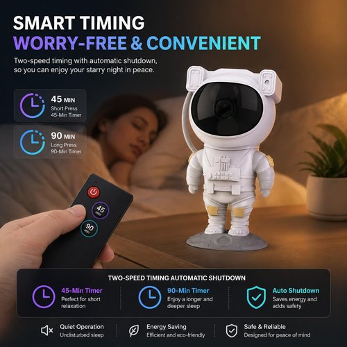 Homefy Astronaut Galaxy Projector – 7 Nebula Effects & Twinkling Green Stars, 360° Rotatable Head, Remote & Timer, Space-Themed Night Light for Kids & Adults, Room Decor Gift (White)