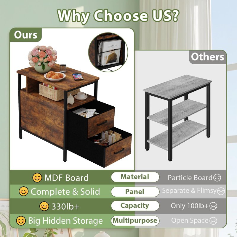 JCMCDO End Table with Charging Station, Narrow Side Table with 2 Fabric Drawer & Storage Shelf, USB Ports & Power Outlets, Narrow Nightstand for Bedroom Living Room and Small Spaces, Rustic Brown