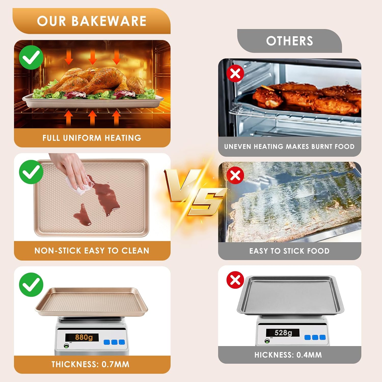 Skiennix Baking Sheet Pan Set - Nonstick Carbon Steel Cookie Sheets | Heavy Duty Rose Gold, Easy Clean