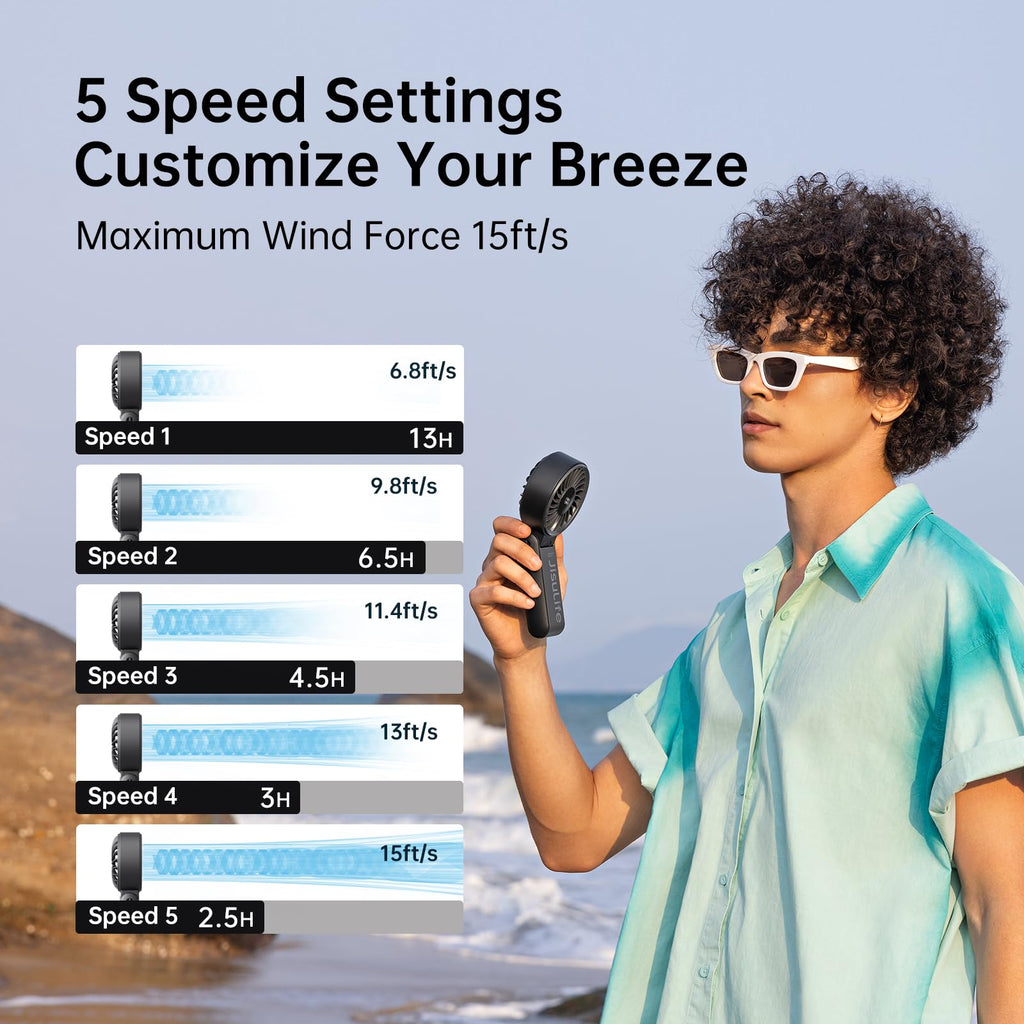 JISULIFE 3 IN 1 Hand Fan with Power Bank, Flashlight & 2024 Powerful Handheld Fan Life7 with LED Display