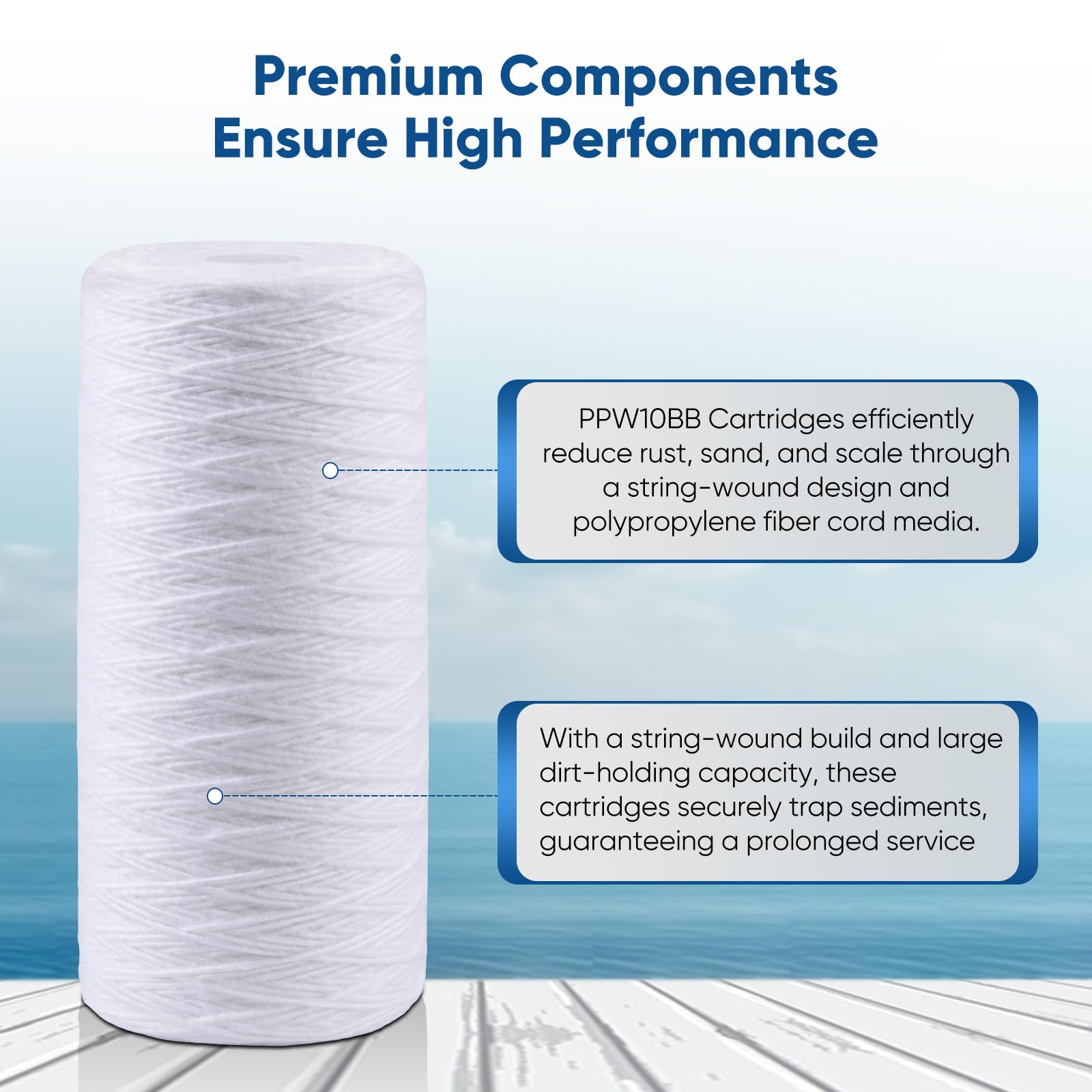 PUREPLUS 5 Micron 10 x 4.5 Whole House String Wound Sediment Filter for Well Water, Replacement Cartridge for 84637, WPX5BB97P, PC10, 355214-45, 355215-45, WP10BB97P, WP5BB97P, 2Pack