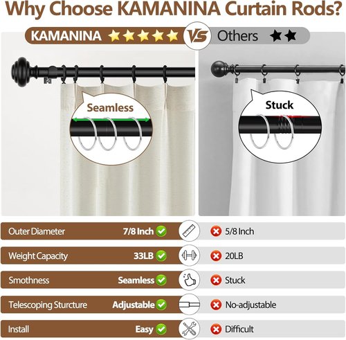 KAMANINA Black Curtain Rods - Heavy Duty Adjustable Drapery Rods Set | 72 to 144 Inches with Modern Finials