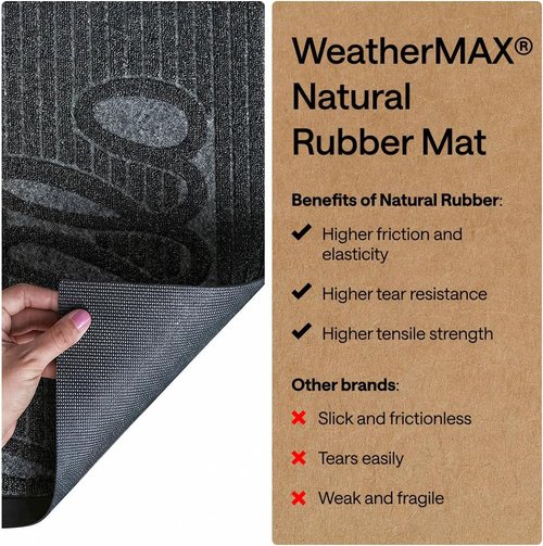 GORILLA GRIP Waterproof All-Season WeatherMAX Doormat - Natural Rubber, Stain Resistant, 29x17, Charcoal