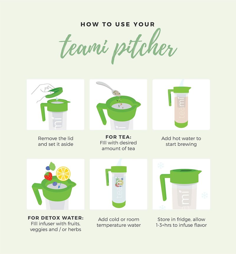 Teami Tea Pitcher with Lid - Infuser Strainer Carafe - Perfect for Teas, Juices, Lemonade, Fruit, or Sangria - 60 Ounces (Green)
