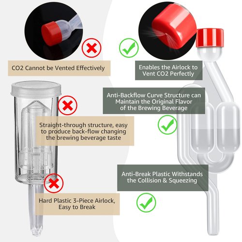 Dbgogo S-Shape Brewing Airlock Kit, 5 Pack Homebrew Airlocks for Fermenting with Airlock Grommets, Carboy Stoppers, CO2 Venting Hole Dust Caps & 2 Brewing Aquarium Thermometer Stickers