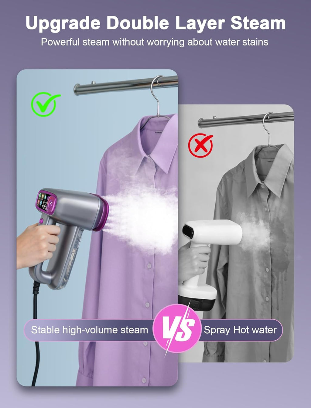 Skiennix Travel Steamer for Clothes - 2-in-1 Handheld Iron with 160ml Water Tank | 6 Steam Modes for Home & Office