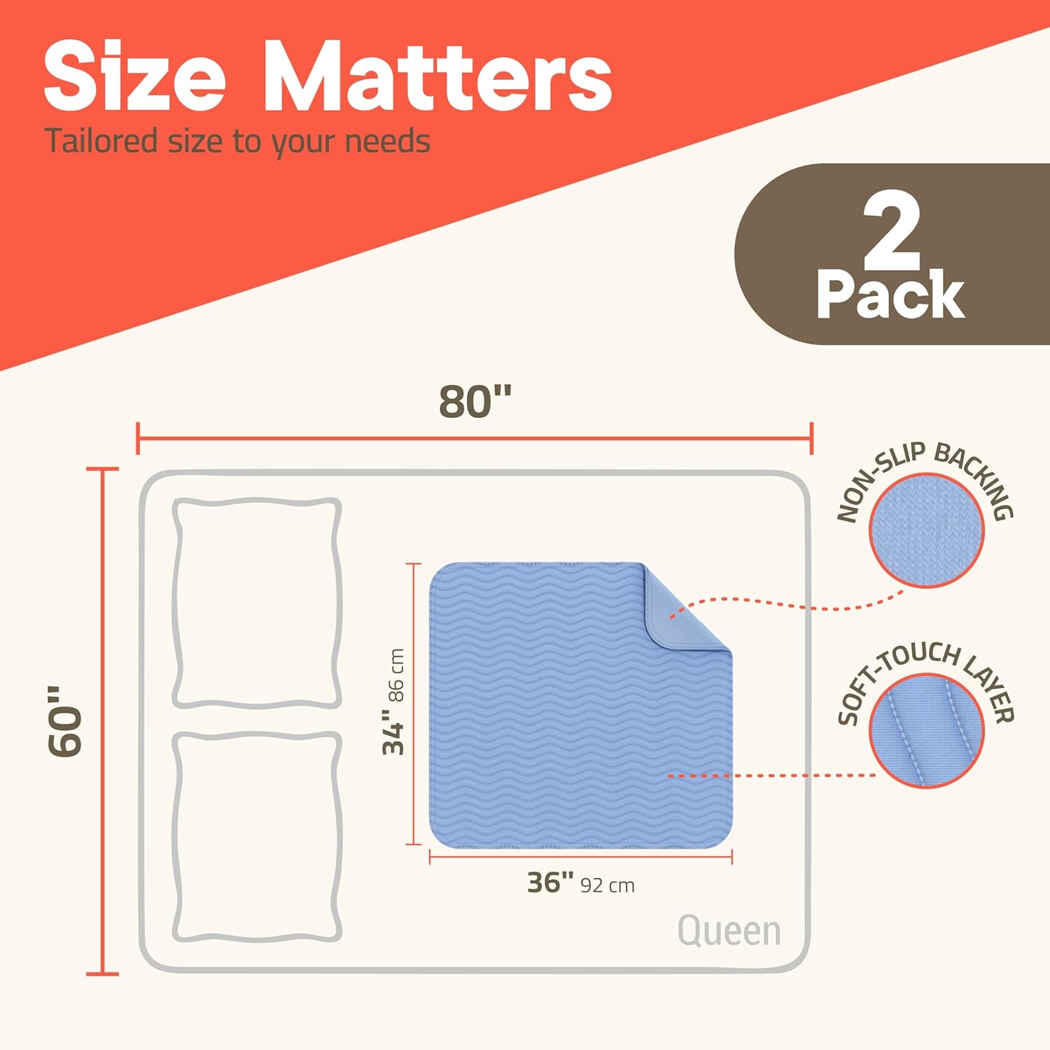 Regine Switzerland Washable Underpads - Large 34"x36" Reusable Waterproof Bed Pads for Adults | Extra Heavy Absorbency, Soft Blue (Pack of 2)