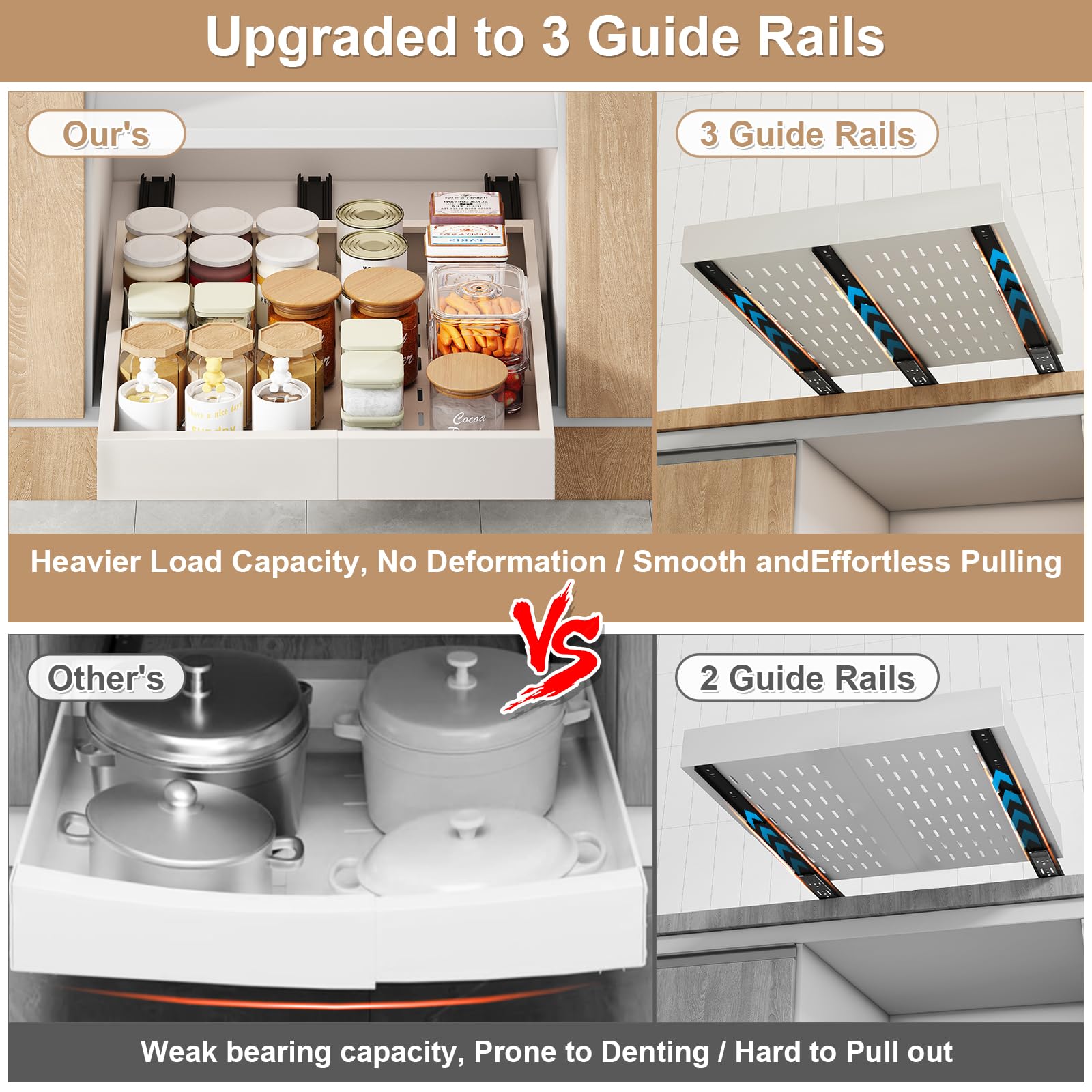 Pull out Cabinet Organizer,Expandable Width(11"-16"),Depth(17"-24") with 3 Rails,Roll out Drawers,No Drill Adjustable Slide out Shelves for Kitchen,Pantry,for Both Lip and Lip-Free Cabinets,White(1PC)