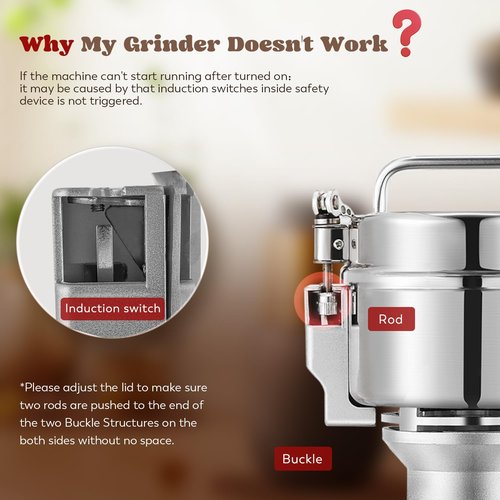 Moongiantgo 250g Safety Grain Mill Grinder 950W High-speed Electric Stainless Steel Dry Spice Grinder Pulverizer for Wheat Corn Rice Pepper Herbs Coffee Beans Dried Mushrooms, 110V