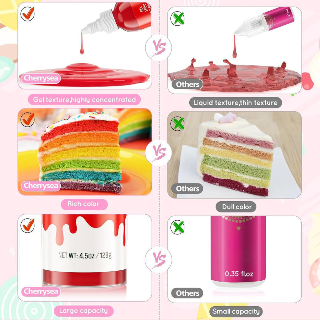 Skiennix Food Coloring Gel - Vibrant Colors for Baking Cakes | Easy to Use, 4 oz