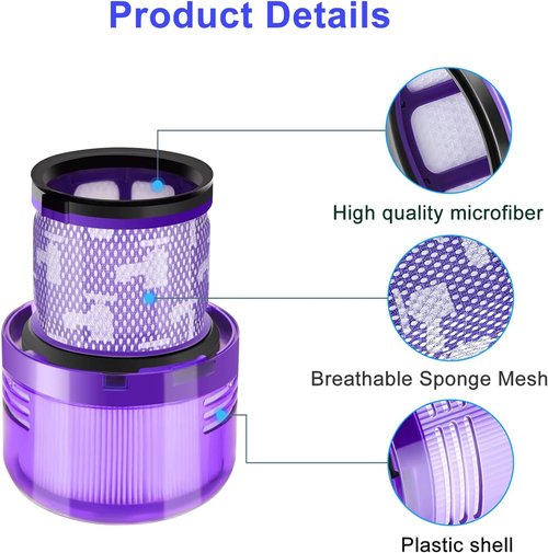 Dyson Vacuum Filter Replacement Parts - Compatible with V11 Torque Drive, V11 Animal & V15 Detect | High Efficiency