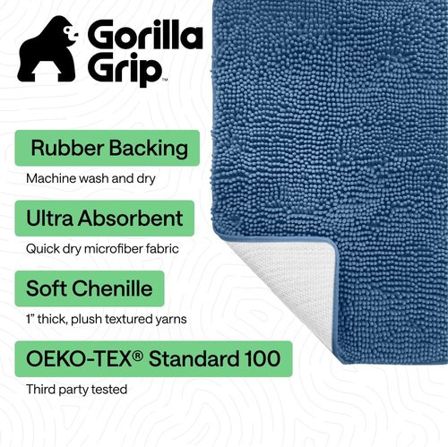 GORILLA GRIP Bath Rug Mat - Thick Soft Absorbent Chenille | Quick Dry Microfiber, 36x24, Blue
