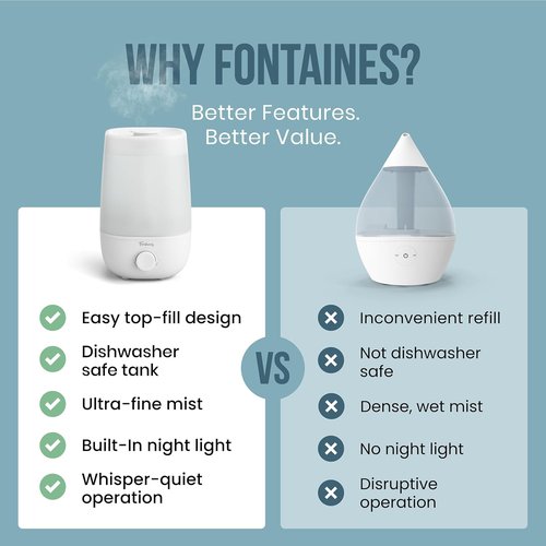 Fontaines Luxury Cool Mist Humidifier - 360° Ultra-Fine Spray, Whisper-Quiet, Easy to Clean, Nightlight & Auto Shut-Off