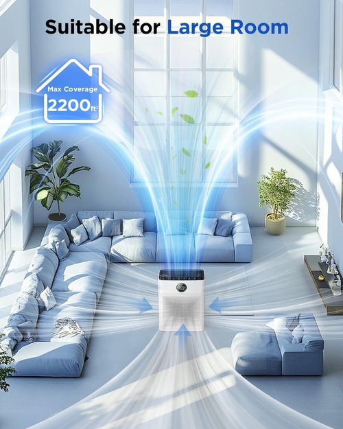 MOOKA PR1 Air Purifier Replacement Filter - H13 True HEPA for Large Rooms up to 2200 sq.ft | Washable Pre-Filter