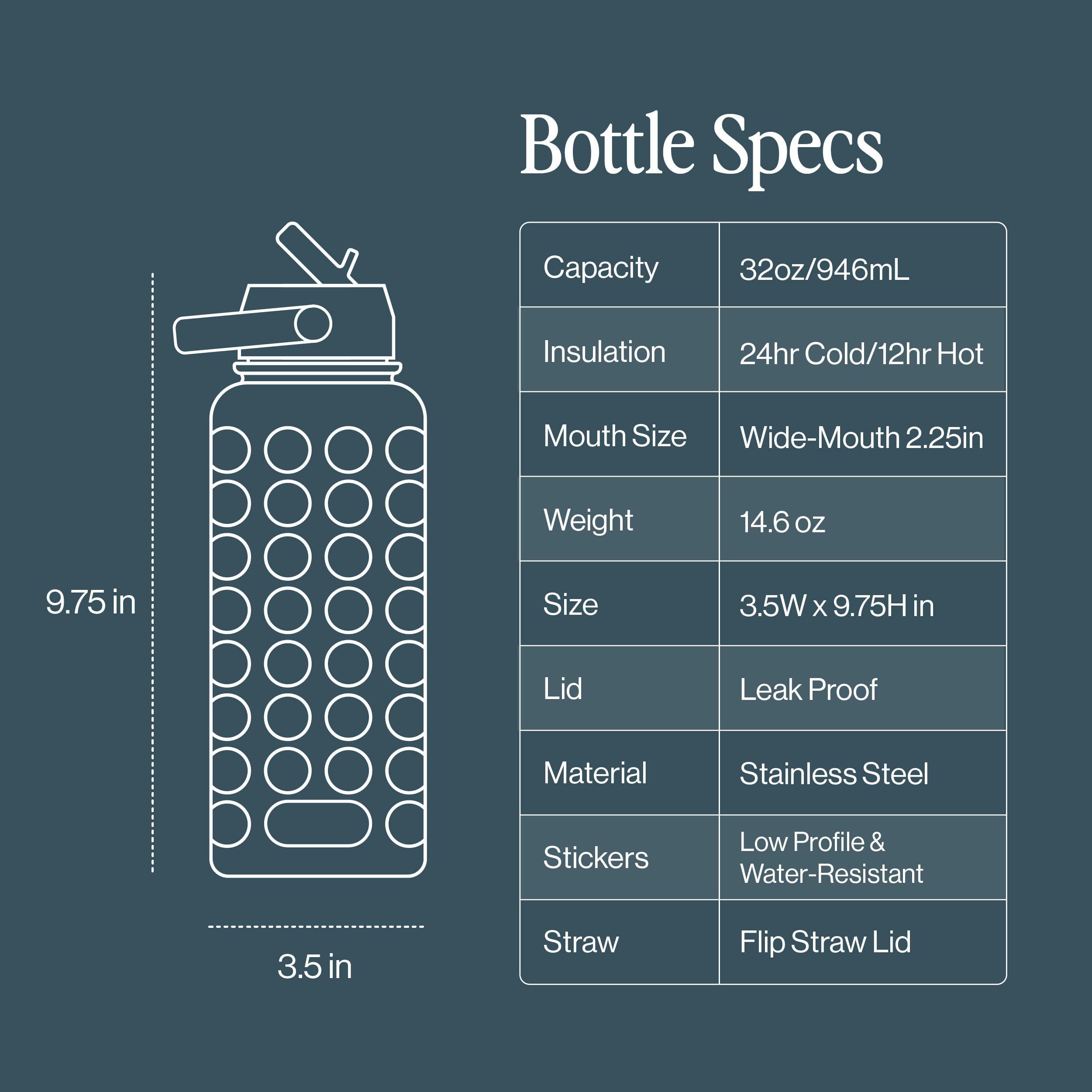 National Parks Water Bottle with Stickers Kit, Adventure Flask with Straw, Waterproof Stickers for Water Bottle, Insulated Stainless Steel 32oz (Tan)