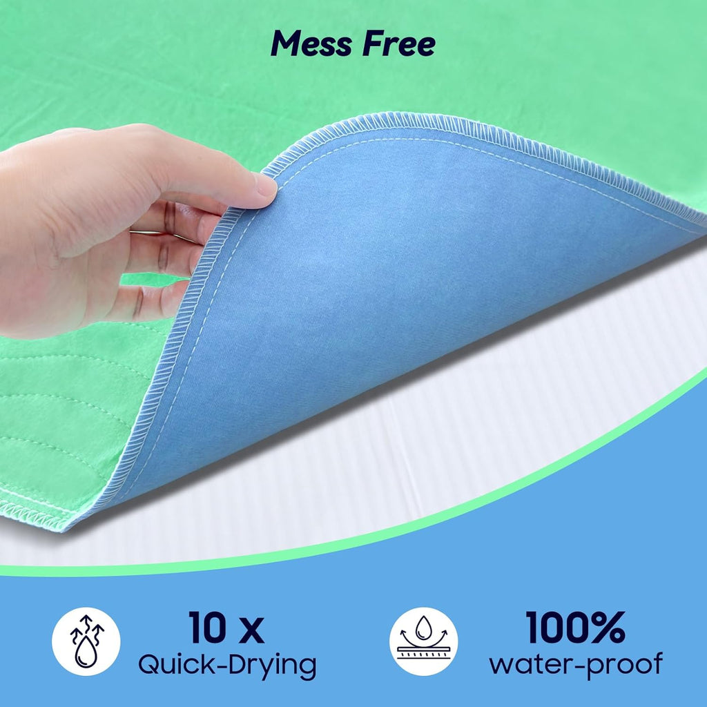 Regine Switzerland Extra Heavy Absorbency Washable Underpads - 36” x 54” Waterproof Bed Pads for Incontinence & Pets