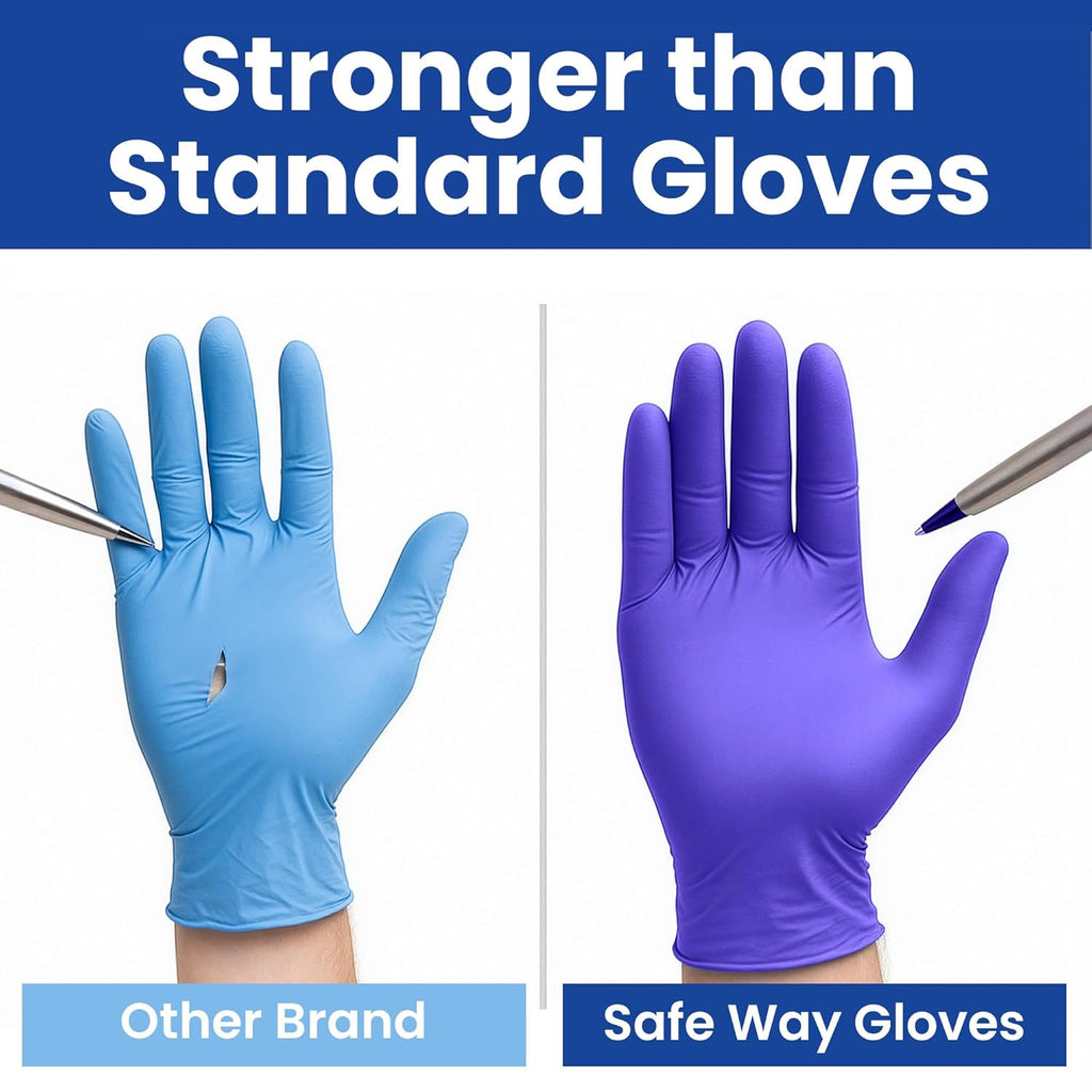 SAFETY USA Nitrile Disposable Gloves - 2000 Pcs, Medium, 4 Mil, Powder-Free & Non-Latex for Medical, Lab, and Kitchen Use