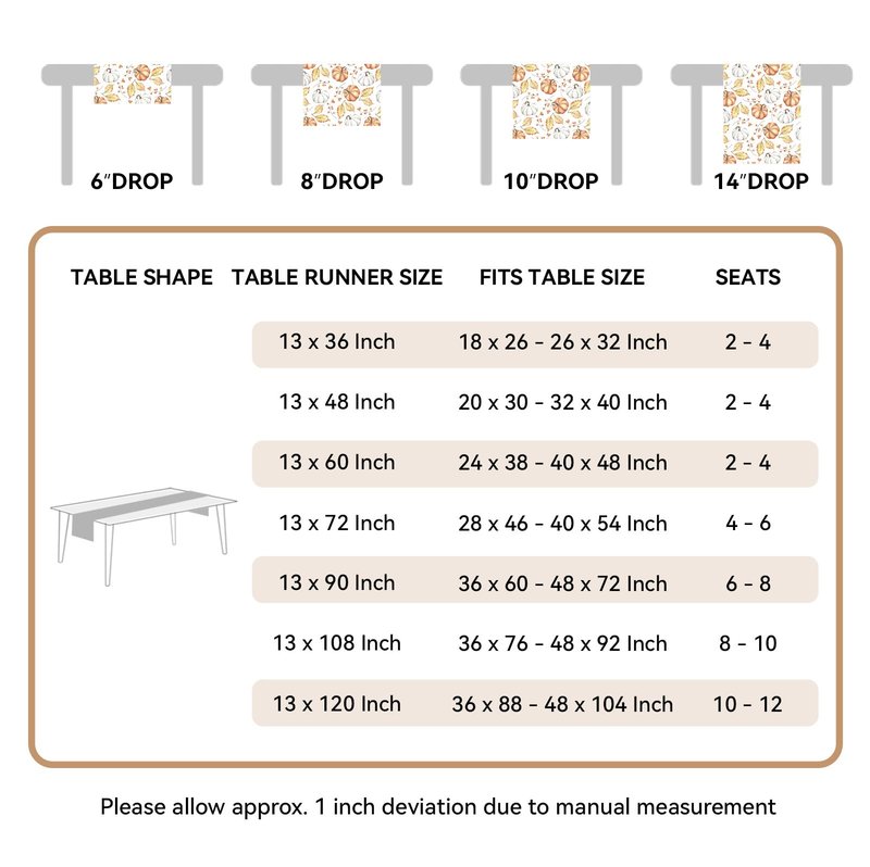 Romanstile Fall Placemats Set of 8-12 X 18 Inch - Thanksgiving Autumn Harvest Orange Pumpkins Place Mats, Stain Resistant Wipeable Table Mats for Dining, Holiday, Party Decor