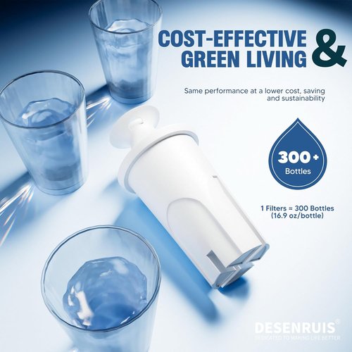 DESENRUIS Water Filter Replacement - Compatible with Brita Pitchers & Dispensers | Reduces Chlorine & Bad Taste, BPA Free, Pack of 3