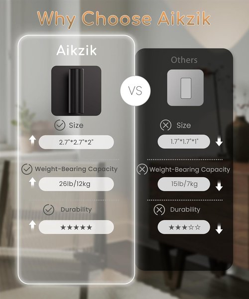 Aikzik Heavy Duty Wall Hooks - 26lb Max Stainless Steel Adhesive Towel & Coat Hooks | Matte Black, 4 Pack