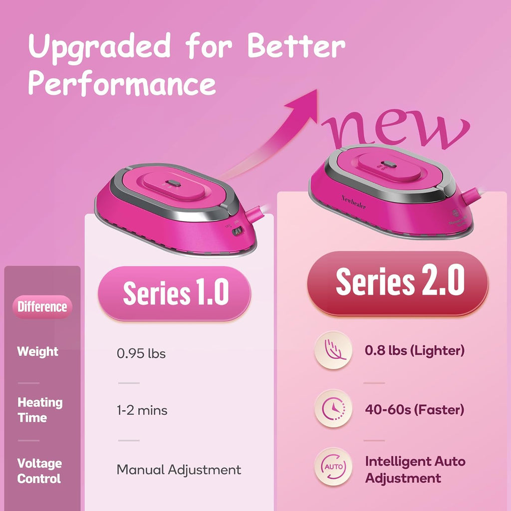 Newbealer Travel Iron - Mini Dry Iron with Global Voltage, 100-240V, 300W, Non-Stick Soleplate, Hot Pink