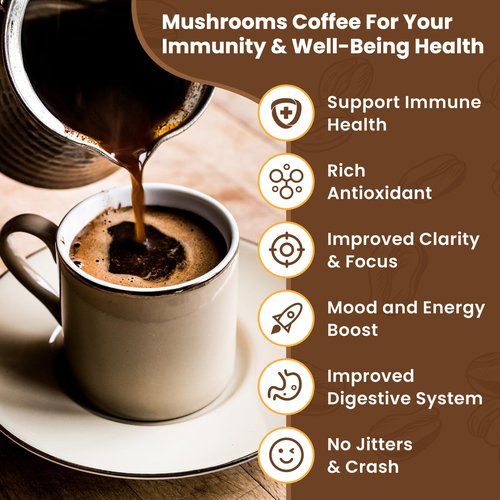 JUYIHEAL Mushroom Coffee, 10 in1 Mushroom Powder Coffee with Lions Mane, Chaga, Reishi, Cordyceps, Maitake, Shiitake, and Turkey Tail for Energy, Focus, Immune Support, 180g