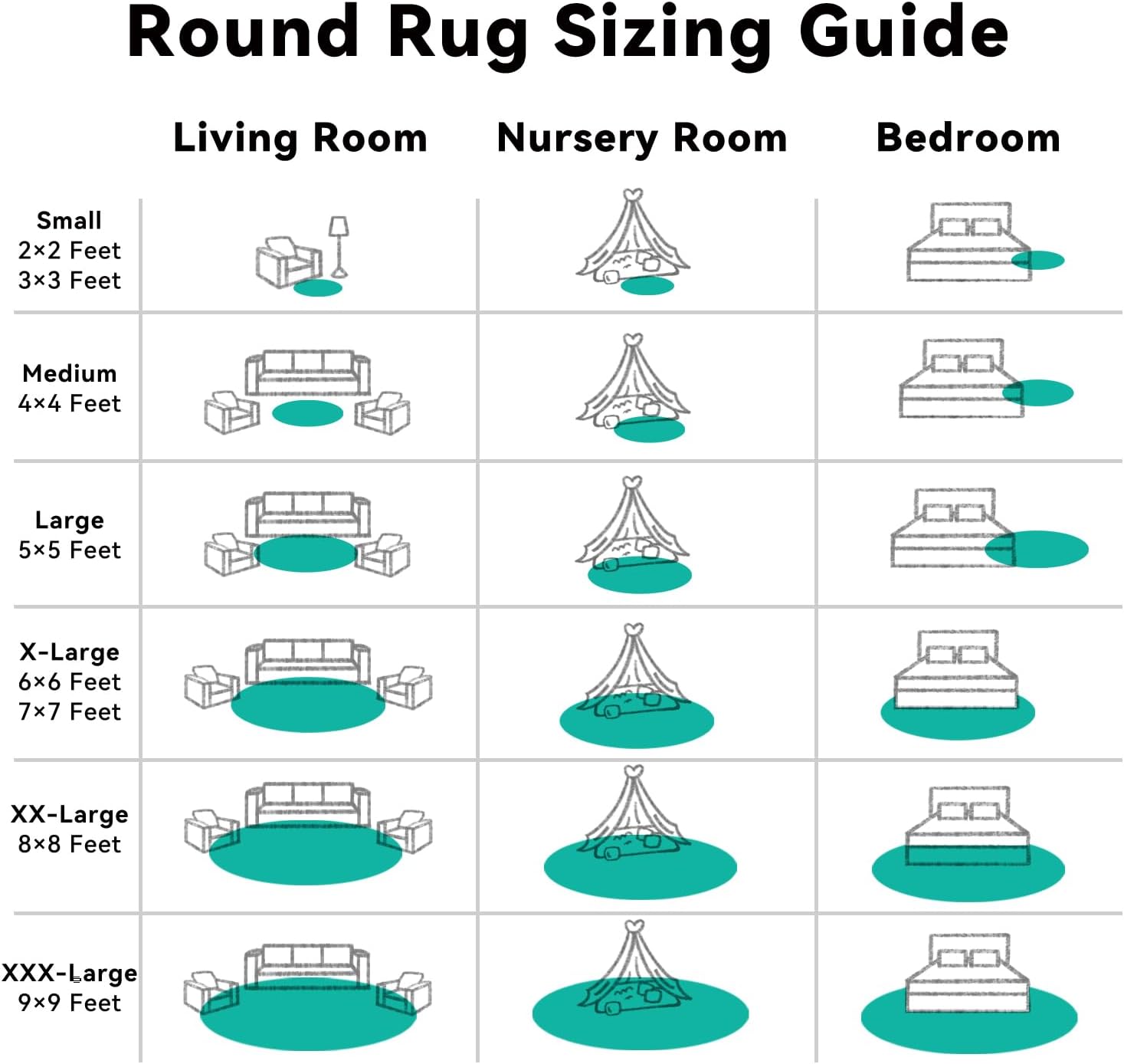 OLANLY Round Teal Green Area Rug - Soft, Fluffy, Machine Washable 9 ft Carpet for Bedroom & Living Room