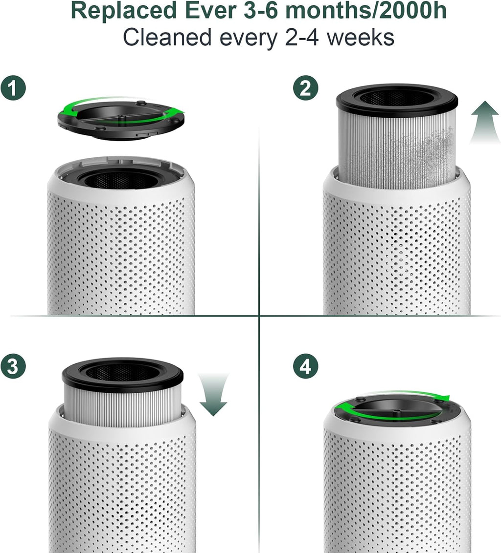 Vniup H14 True HEPA Air Purifier - Effective Odor & Dust Removal for Bedrooms Up to 1350 ft² | Fragrance & Sleep Modes