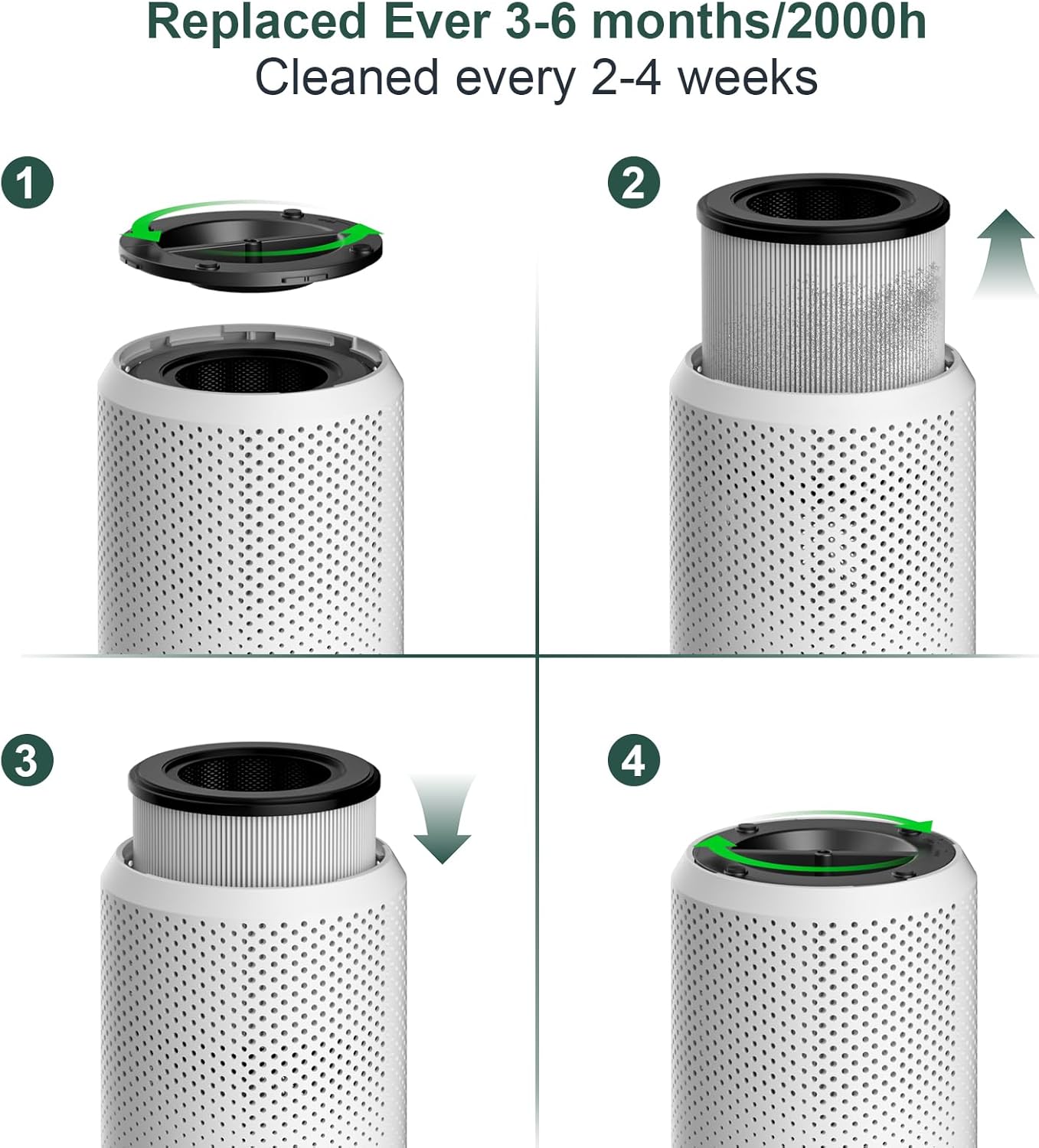 Vniup H14 True HEPA Air Purifier - Effective Odor & Dust Removal for Bedrooms Up to 1350 ft² | Fragrance & Sleep Modes