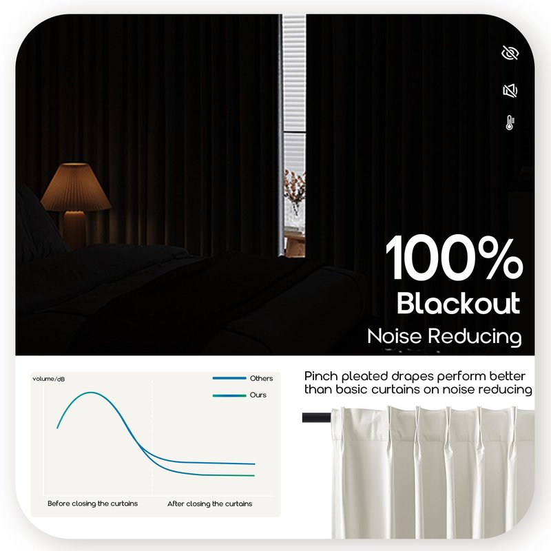 SHINELAND 108 Inch Curtains Long,Pinch Pleated Curtains Blackout Linen Black Out Extra Long Curtain for Living Room Drapes 108 Inches Long 2 Panels,Cream