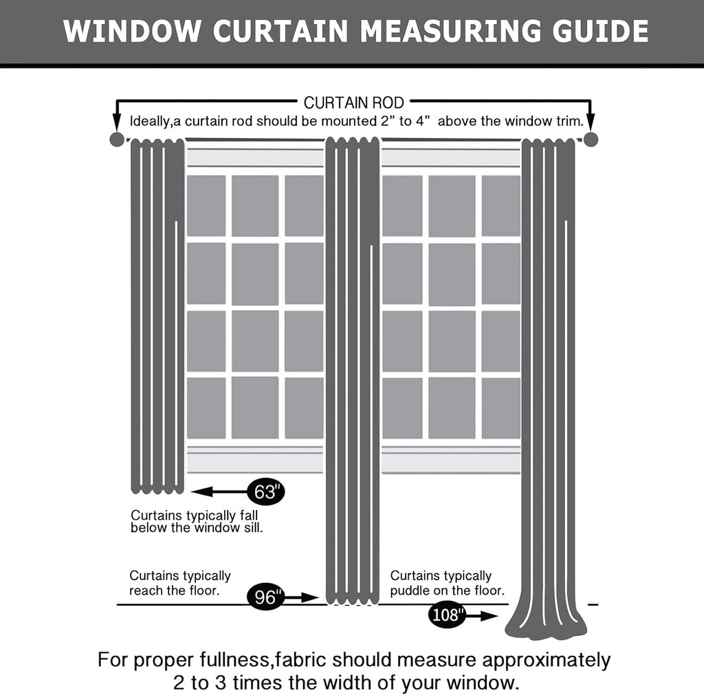 Pickluc Blackout Curtains - Light Blocking Thermal Insulated Drapes, 42" x 54", Black, 2 Panels