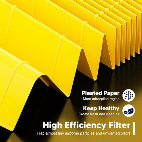 **LEVOIT Vital 200S Pet Care Replacement Filter - High Efficiency Activated Carbon, 2 Pack, Yellow**