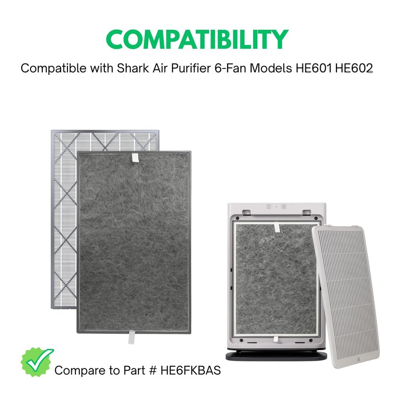 Nispira HE6FKPET True HEPA Filter Replacement with Activated Carbon For Shark Air Purifier 6 Fan HE600 HE601 HE602, 1 Pack