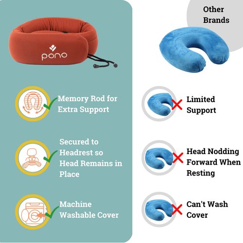 Pono Neck Cradle Travel Pillow (Patented): Memory Foam, Ergonomic 360° Adjustable Support, Prevents Head Nods. Infinity Shape Fits All Adults. Foldable Design for Easy Portability (Amber Blaze)
