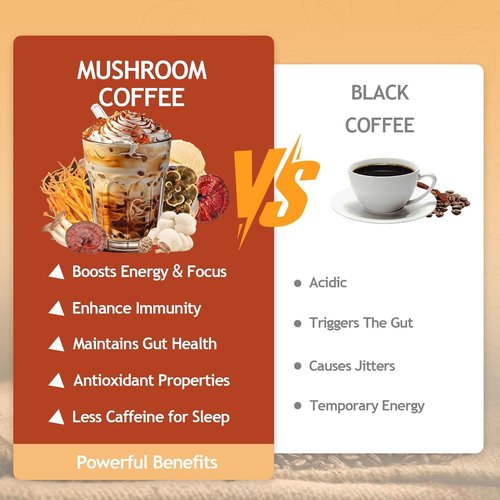 KEDISOM 10 in 1 Mushrooms Coffee, Instant Mushroom Coffee Powder with Lion's Mane, Cordyceps, Reishi, Shiitake, Turkey Tail, King Trumpet, for Focus, Energy, Immunity, 180g, 60 Servings