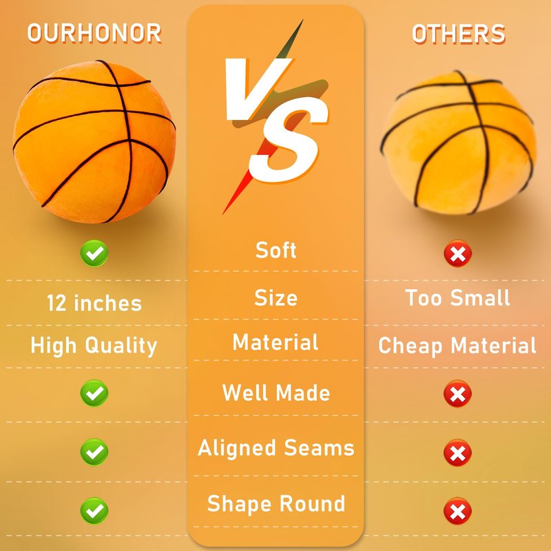 OurHonor Basketball Pillow, Basketball Plush 11.8", Basketball Stuffed Animal, Fluffy Cute 3D Stuffed Sports Ball Plushies Room Decor Games Gift for Kids and Adults