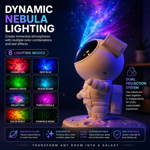 Homefy Astronaut Galaxy Projector – 7 Nebula Effects & Twinkling Green Stars, 360° Rotatable Head, Remote & Timer, Space-Themed Night Light for Kids & Adults, Room Decor Gift (White)