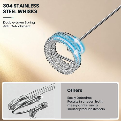 Colarlemo Milk Frother - Handheld Electric Whisk for Coffee & Lattes | Rechargeable with 3 Stainless Whisks, Black