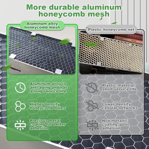 ActivTek Air Scrubber Replacement Cell - Advanced 9 Inch Photocatalytic Oxidation (PCO) | Ozone Free, 1 Pack