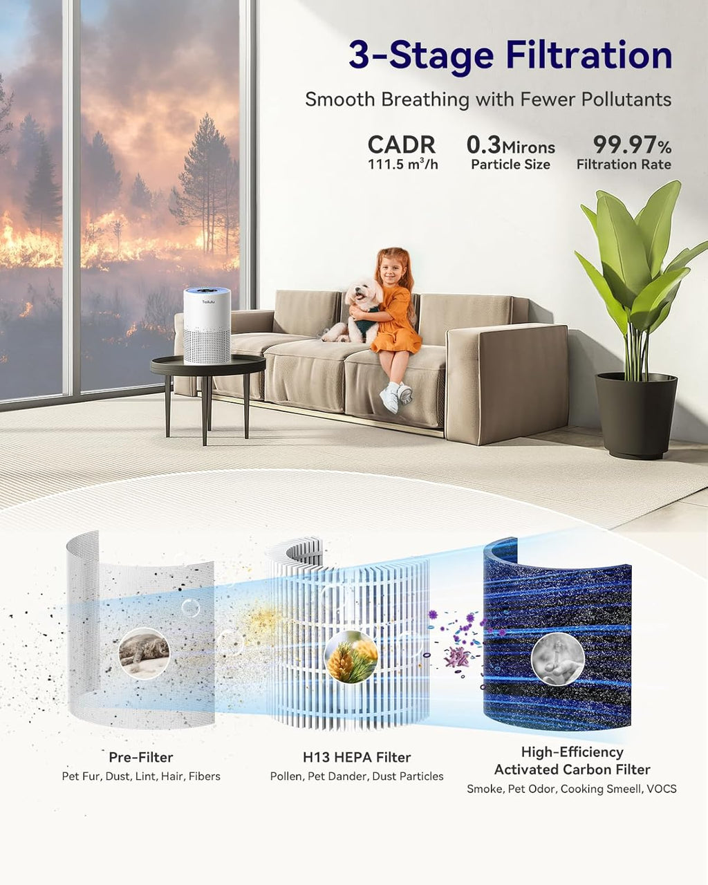 Tailulu H13 True HEPA Air Purifier - Portable 1200 Ft² Cleaner with 12dB Sleep Mode & Timer | Ideal for Pets, Dust & Odors