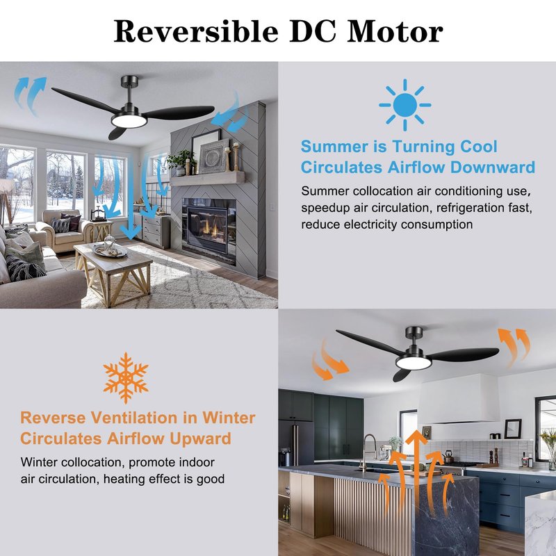Ohniyou 52 Inch Black Ceiling Fan with Light and Remote Control, Outdoor Ceiling Fan for Patios, Modern Ceiling Fans with Quiet DC Motor, Reversible, 3CCT, 3 Blade Ceiling Fans for Living Room Bedroom