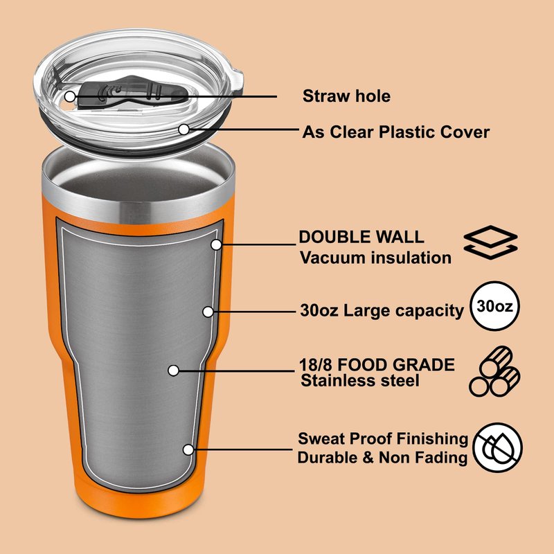COMOOO 30 oz Stainless Steel Tumbler Bulk with Lid and Straw Insulated Tumbler Coffee Cup Durable Double Wall Vacuum Travel Coffee Mug Thermal for Hot and Cold Drinks (Silver, 8 Pack)