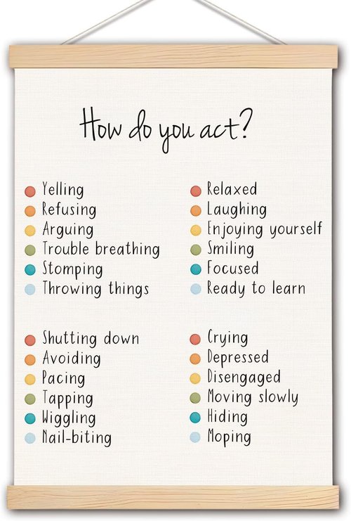 DNEULYR Mental Health Poster Frame - Classroom & Therapy Office Decor, 12.5x17 Inch
