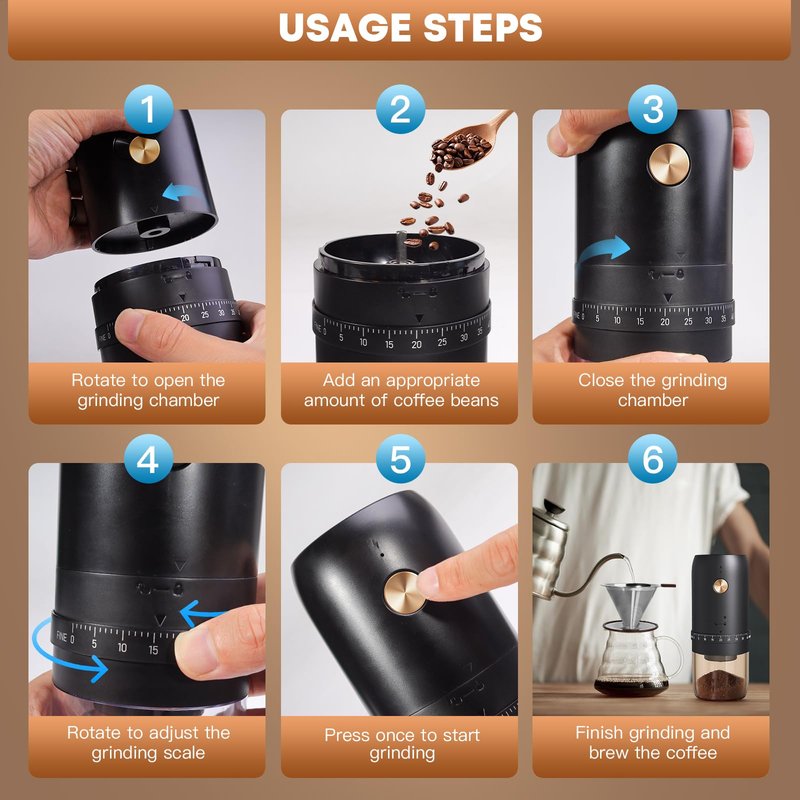 Portable Electric Coffee Grinder, Upgraded External Adjustable 40 Levels Fine to Coarse Settings, Stainless Steel Conical Burr Rechargeable and Faster Grinding for Office,Home,Camping,Travel,Black