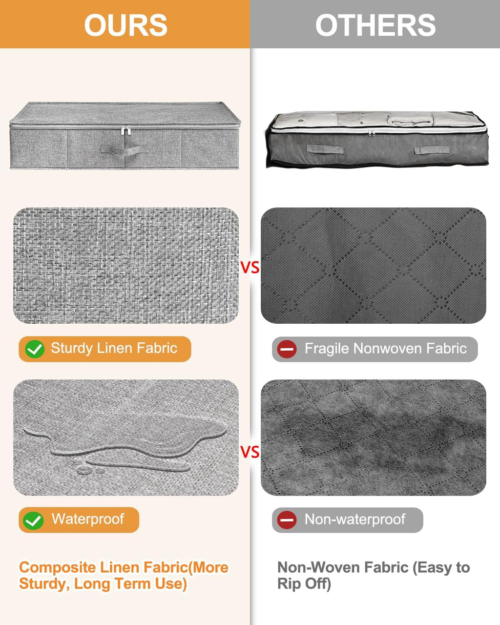 Under Bed Storage | 2-Pack Foldable Container Bags with Lid - Sturdy Clothes Organizer, 30x15x6.7 Inch, Grey