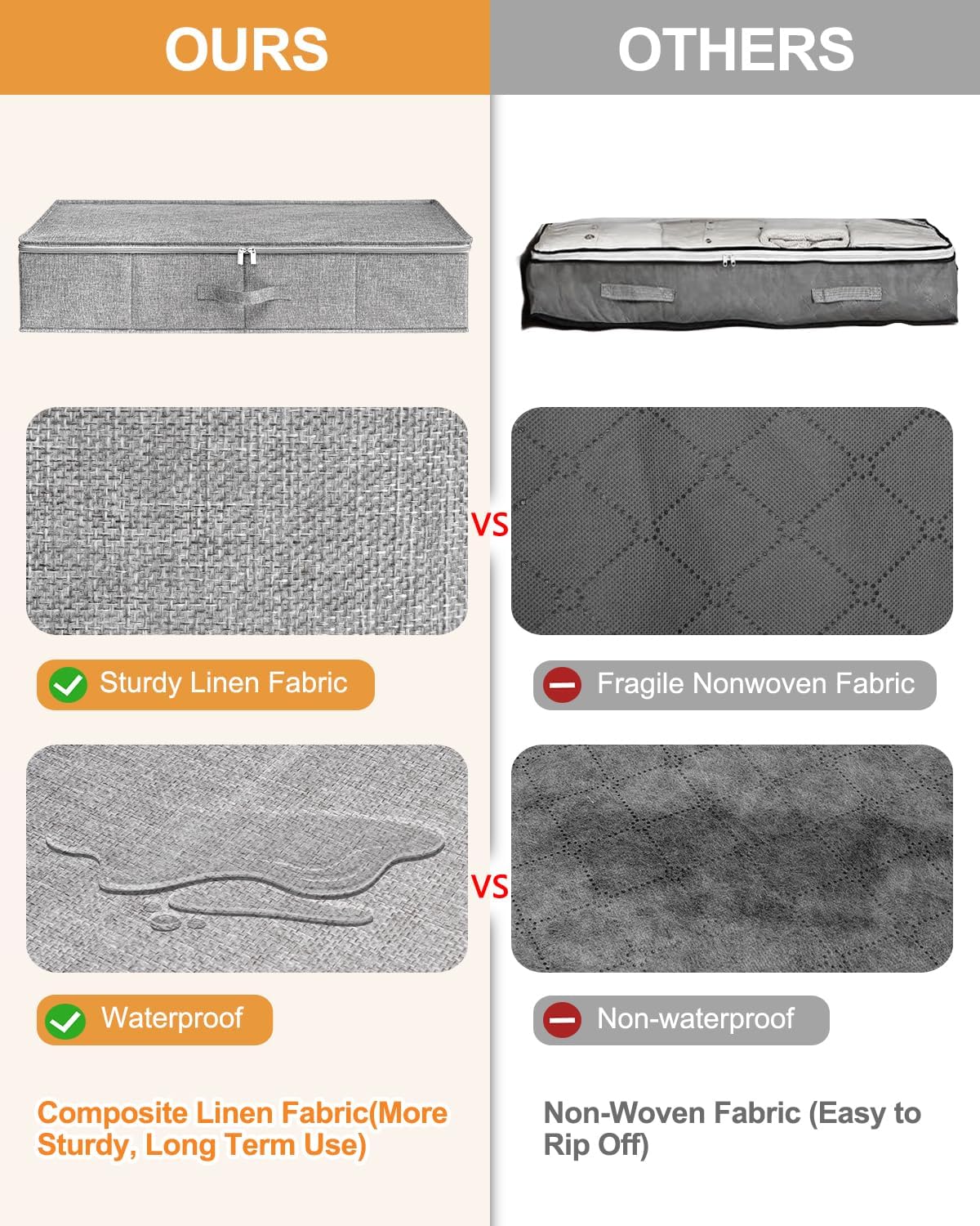 Under Bed Storage | 2-Pack Foldable Container Bags with Lid - Sturdy Clothes Organizer, 30x15x6.7 Inch, Grey