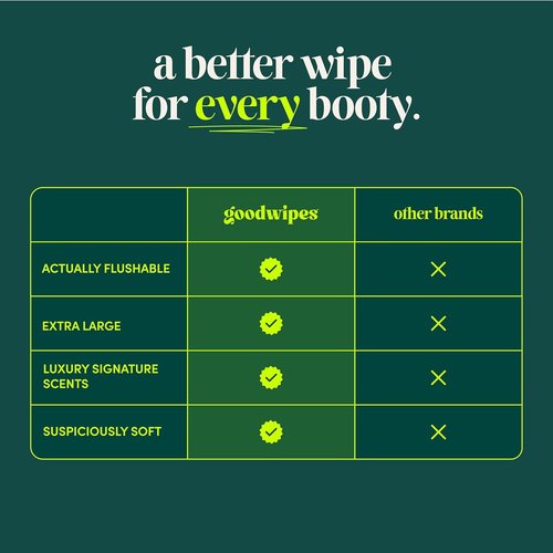 Goodwipes Flushable Wipes - Extra Large Travel Size Adult Wet Wipes - Sewer Safe Hygiene Essentials | Botanical Bliss & Lavender, 108 Count (6 Packs)